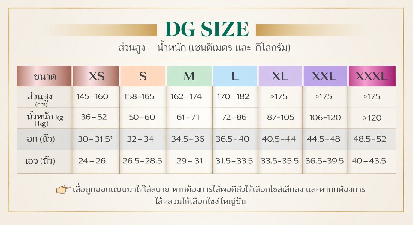 Bảng size